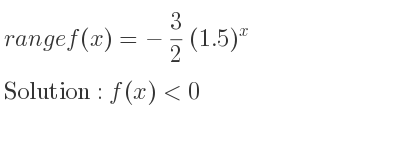 The range of f(x)=-3/2 (1.5)^x is f(x)<0